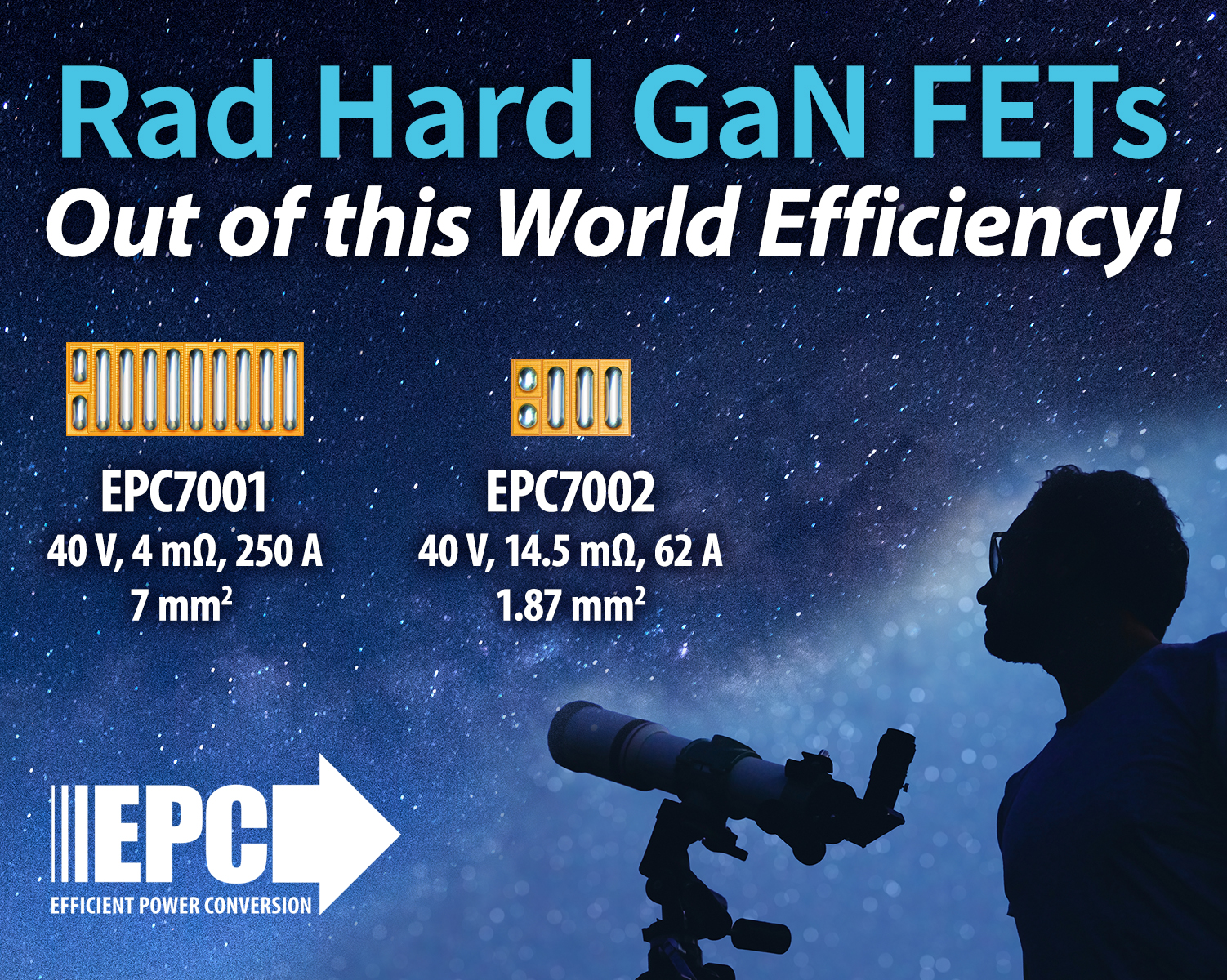 40 V Rad Hard GaN FETs Set New Performance Standards for Demanding Space Applications